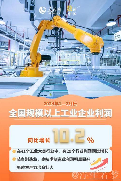 前两月我国制造业走强 带动规上工业企业利润改善