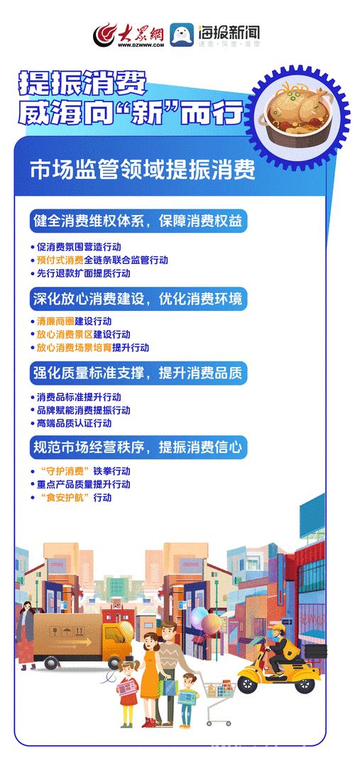 结合提振消费与改善民生 结合提振消费与改善民生