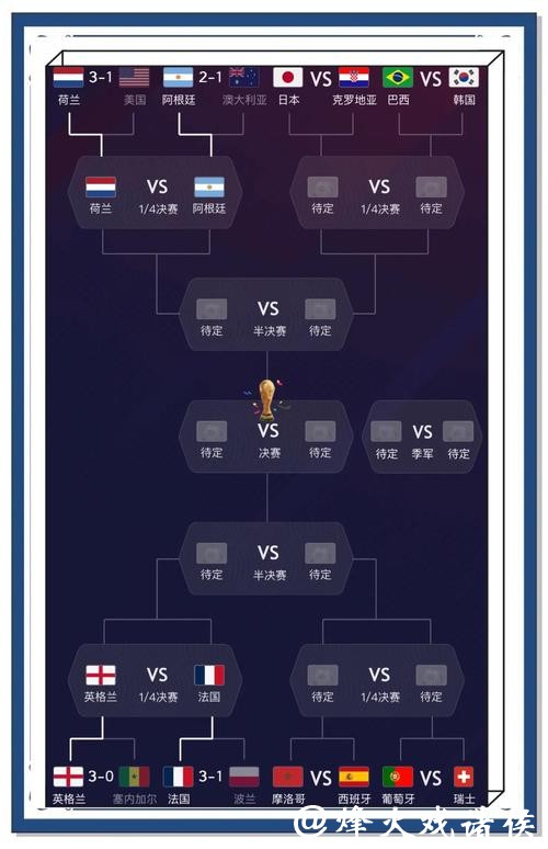 解读世界杯外围平台排行与优劣 解读世界杯外围平台排行与优劣